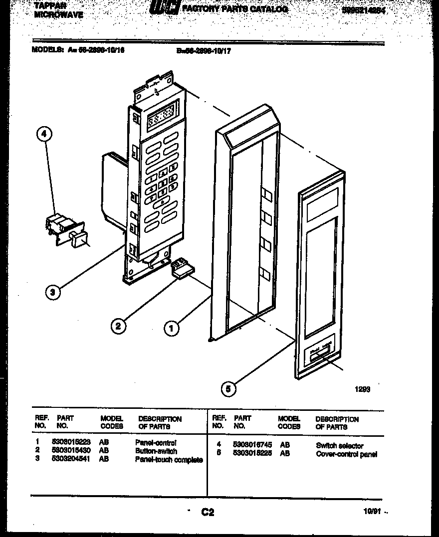 02 - CONTROL PANEL