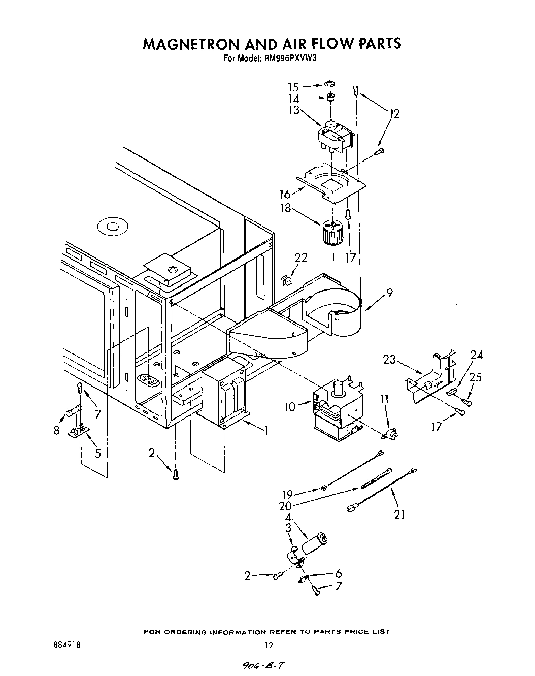 08 - MAGNETRON AND AIR FLOW