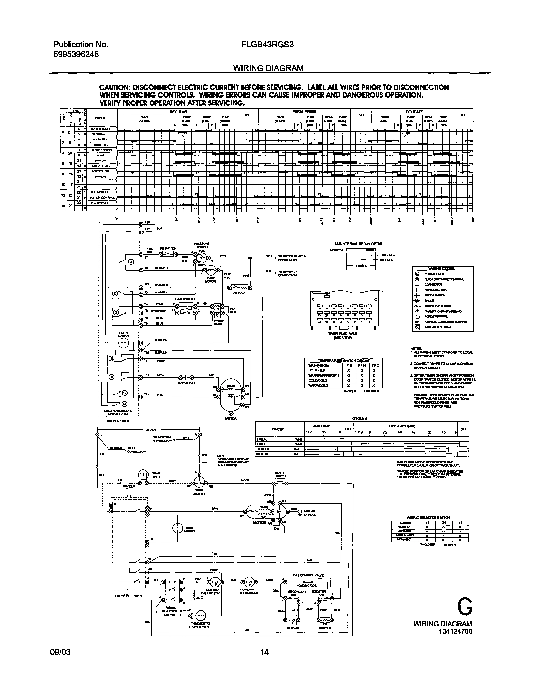 14 - WIRING DIAGRAM