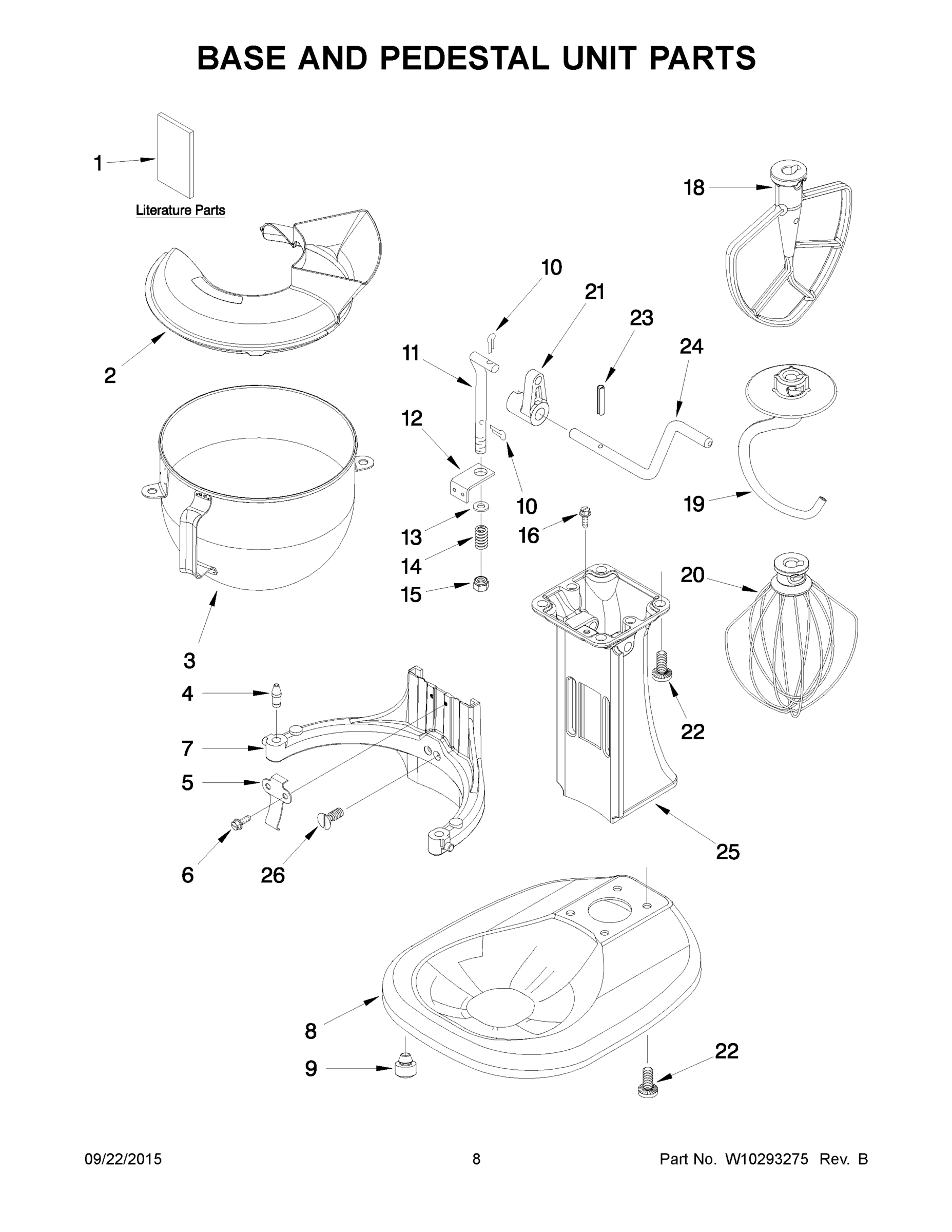05 - BASE AND PEDESTAL UNIT PARTS