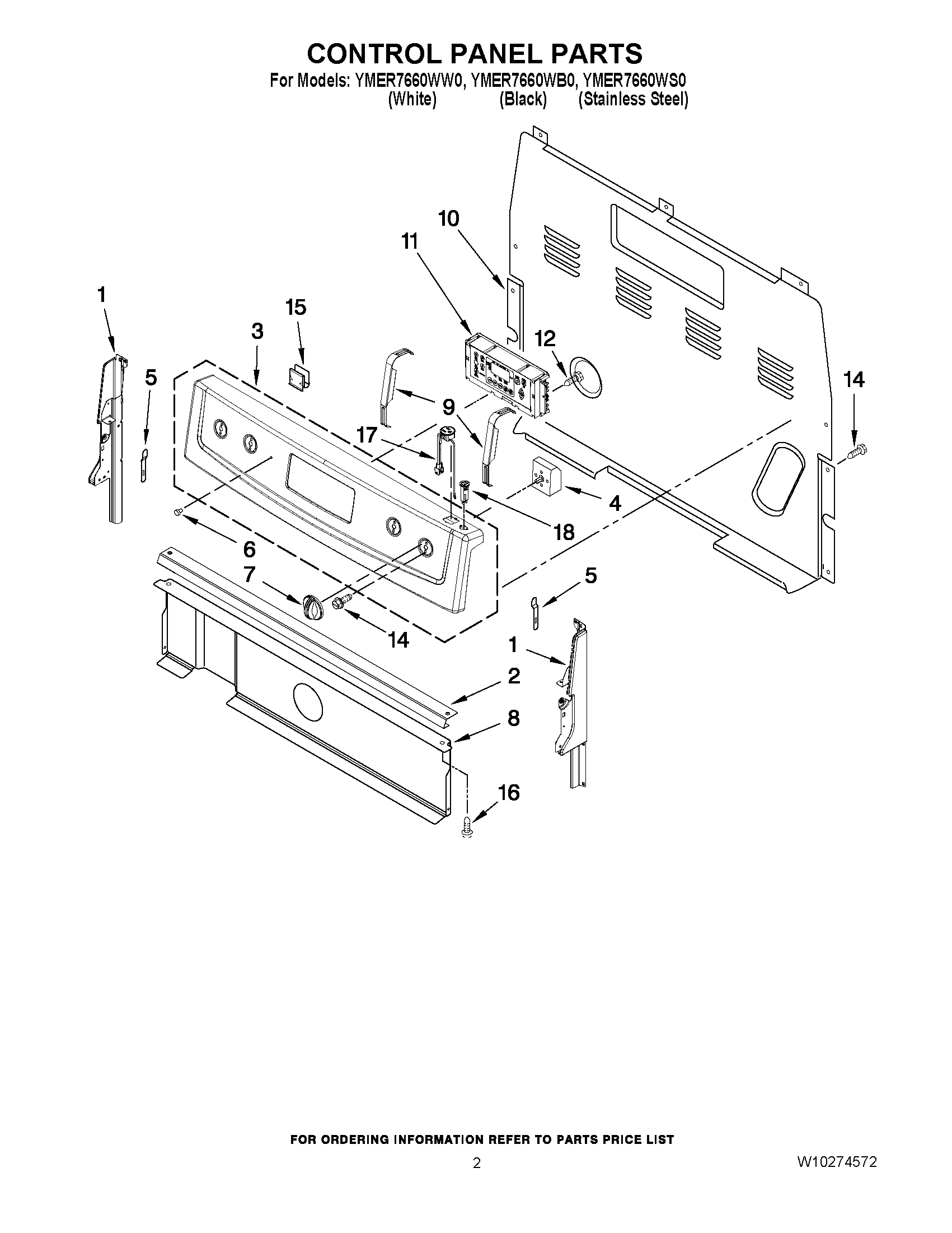 02 - CONTROL PANEL PARTS