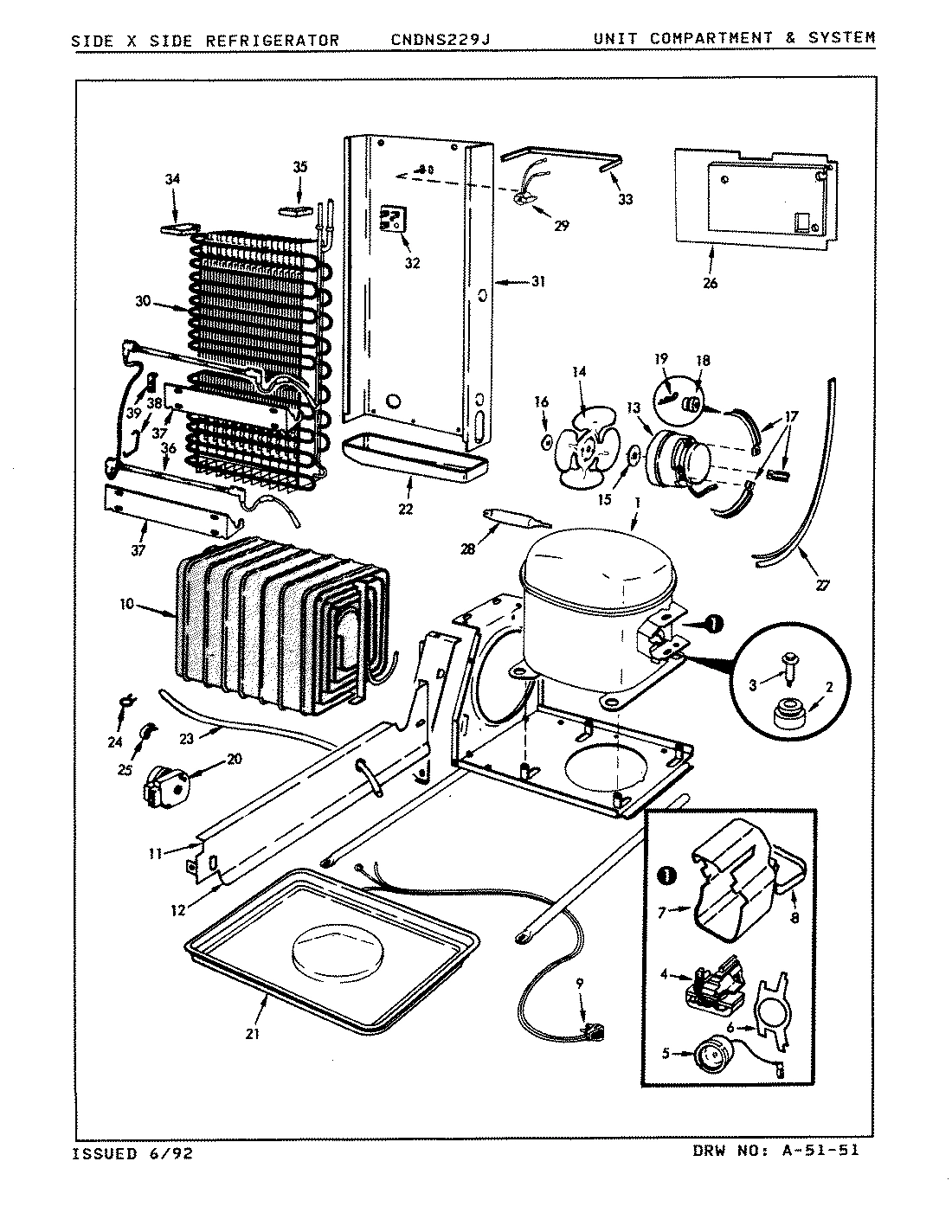 03 - UNIT COMPARTMENT & SYSTEM
