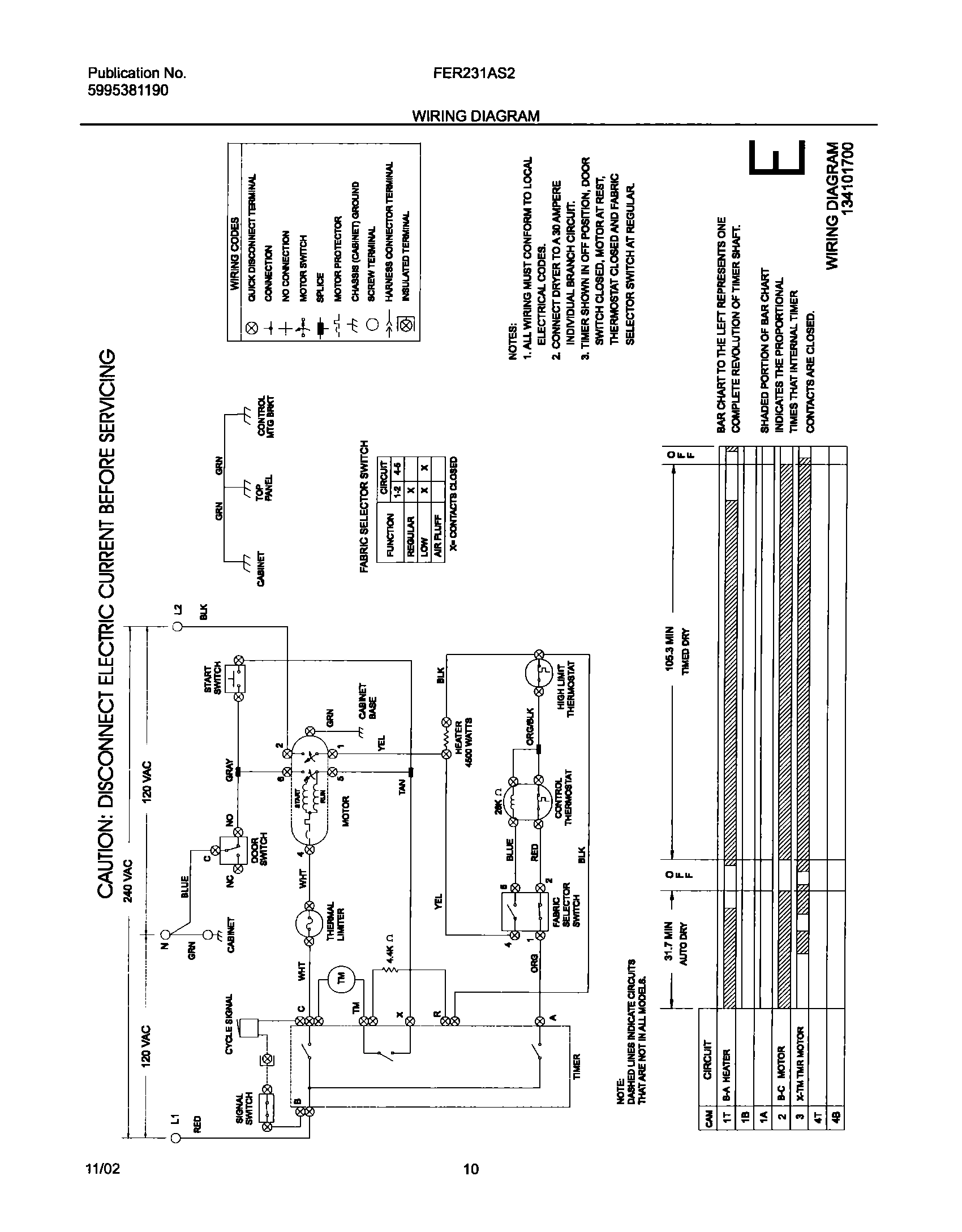 10 - WIRING DIAGRAM