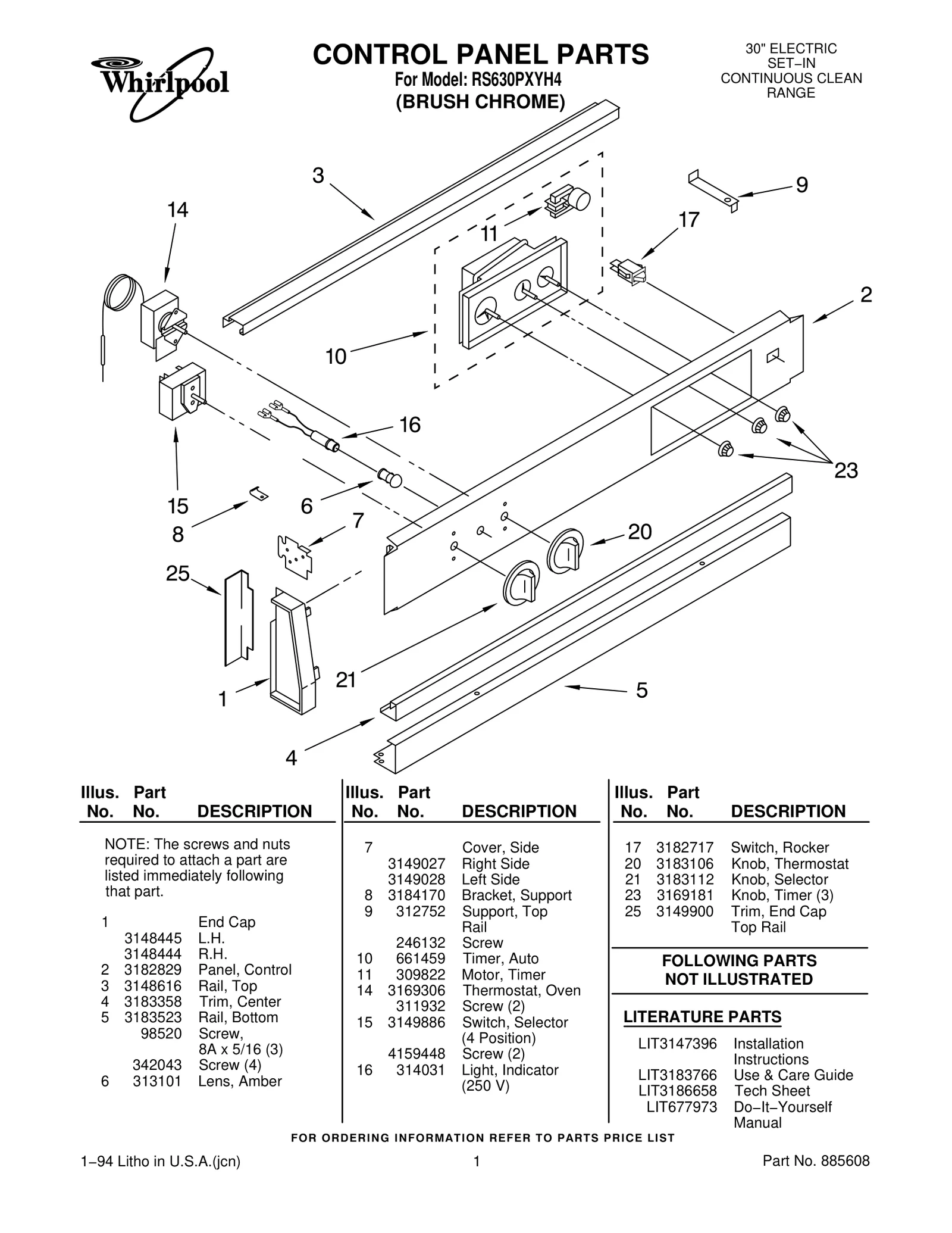 CONTROL PANEL PARTS