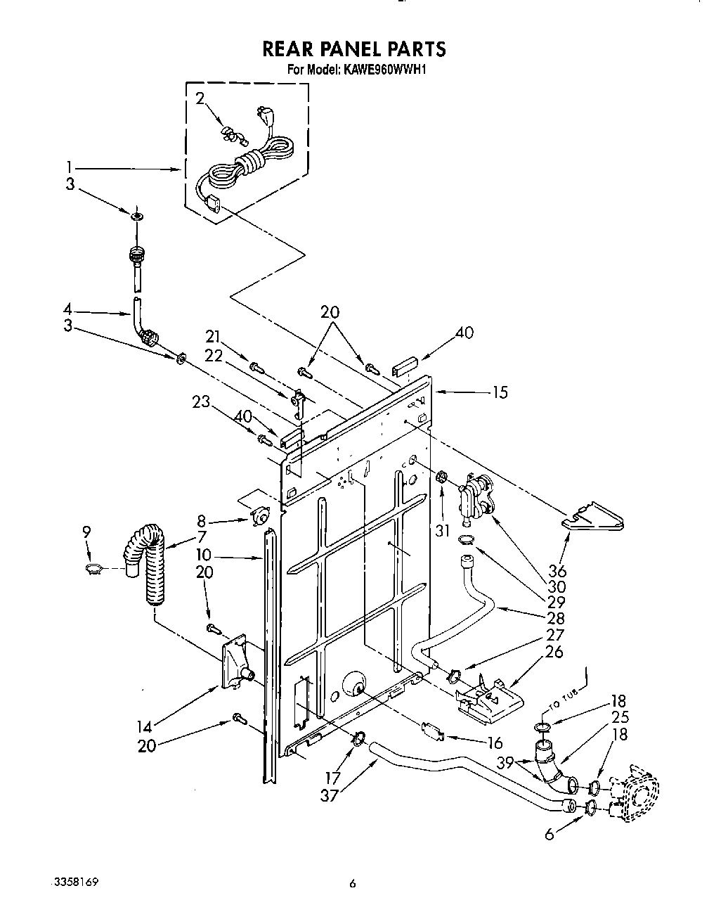 04 - REAR PANEL