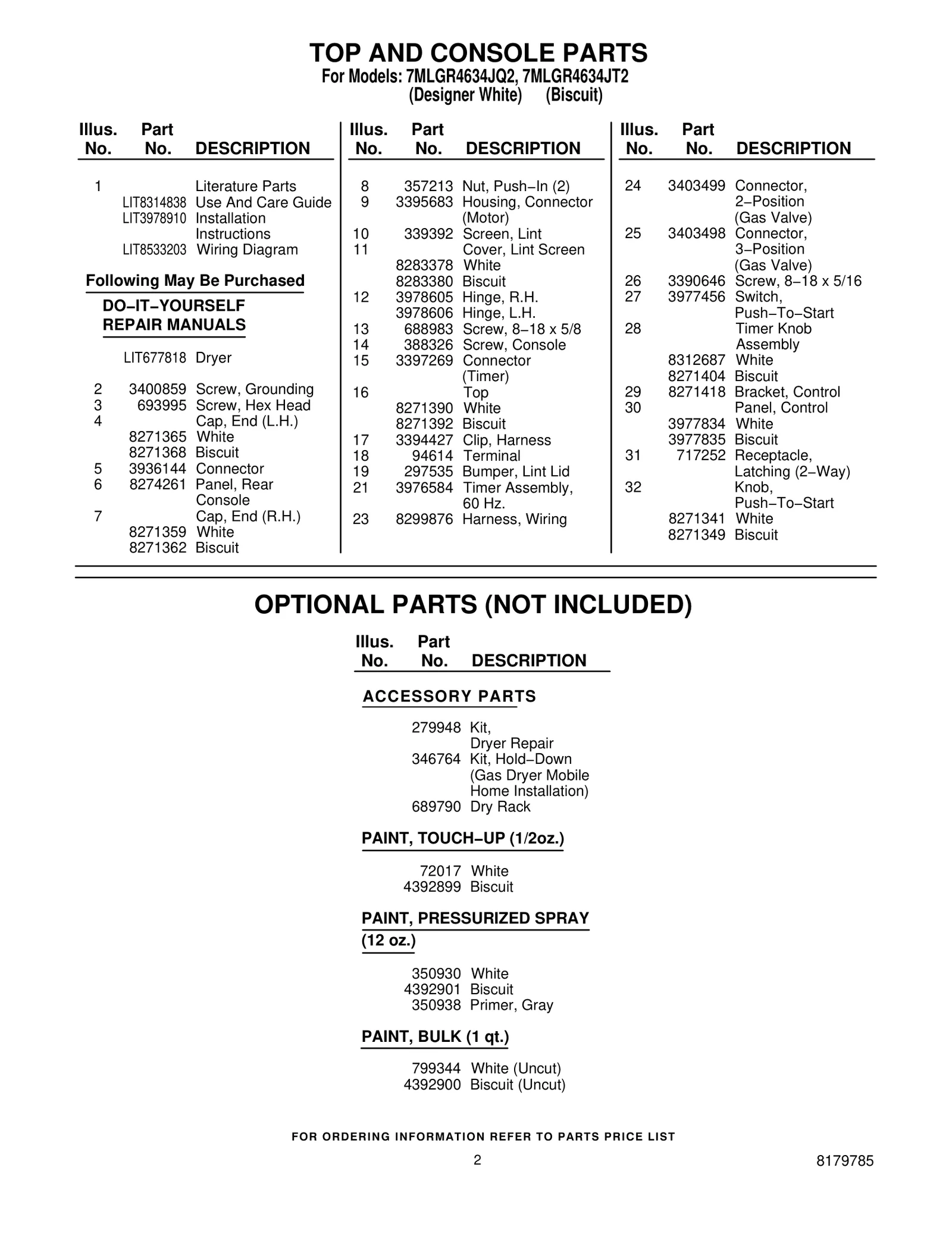 TOP AND CONSOLE PARTS