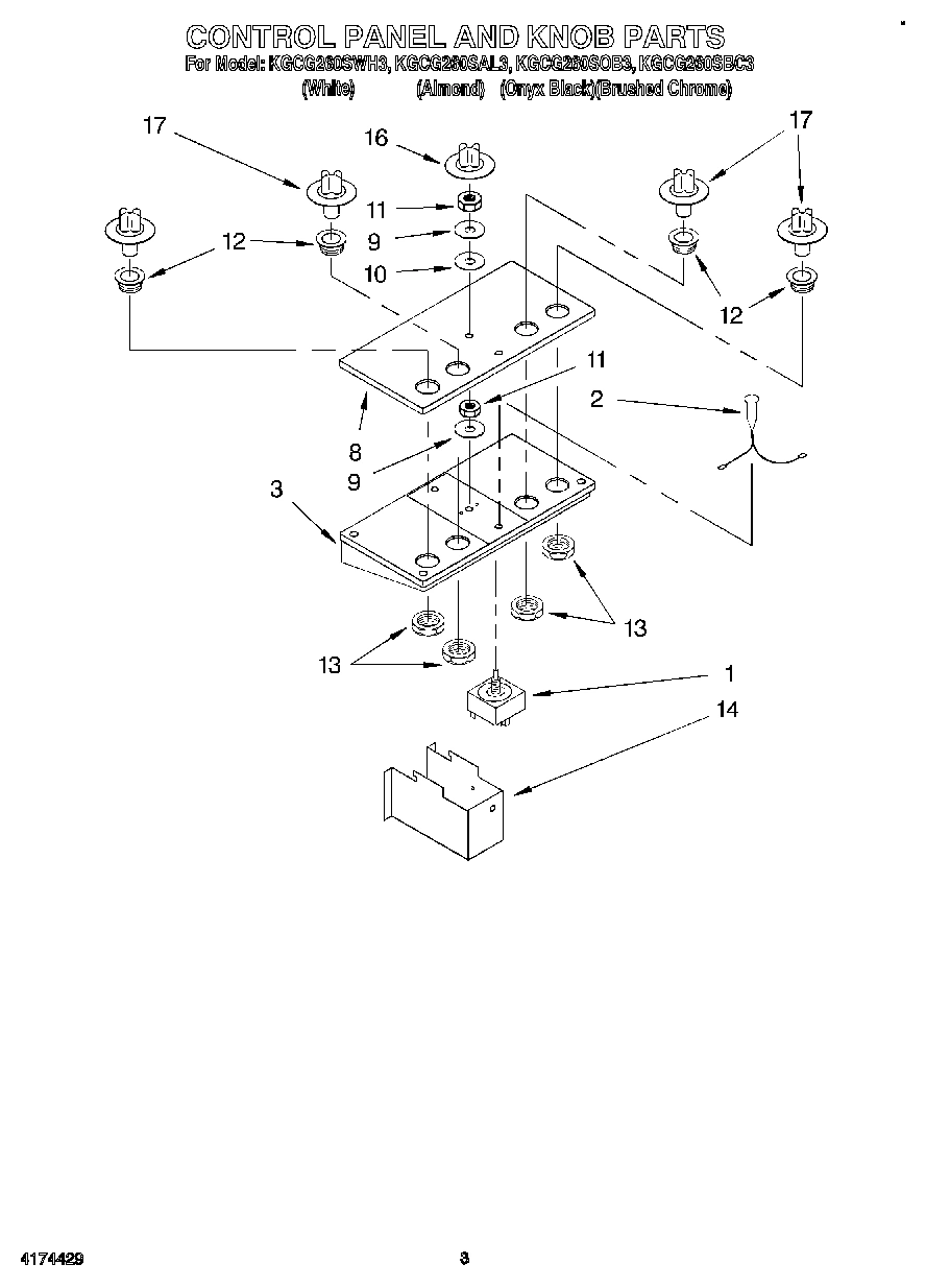 02 - CONTROL PANEL AND KNOB