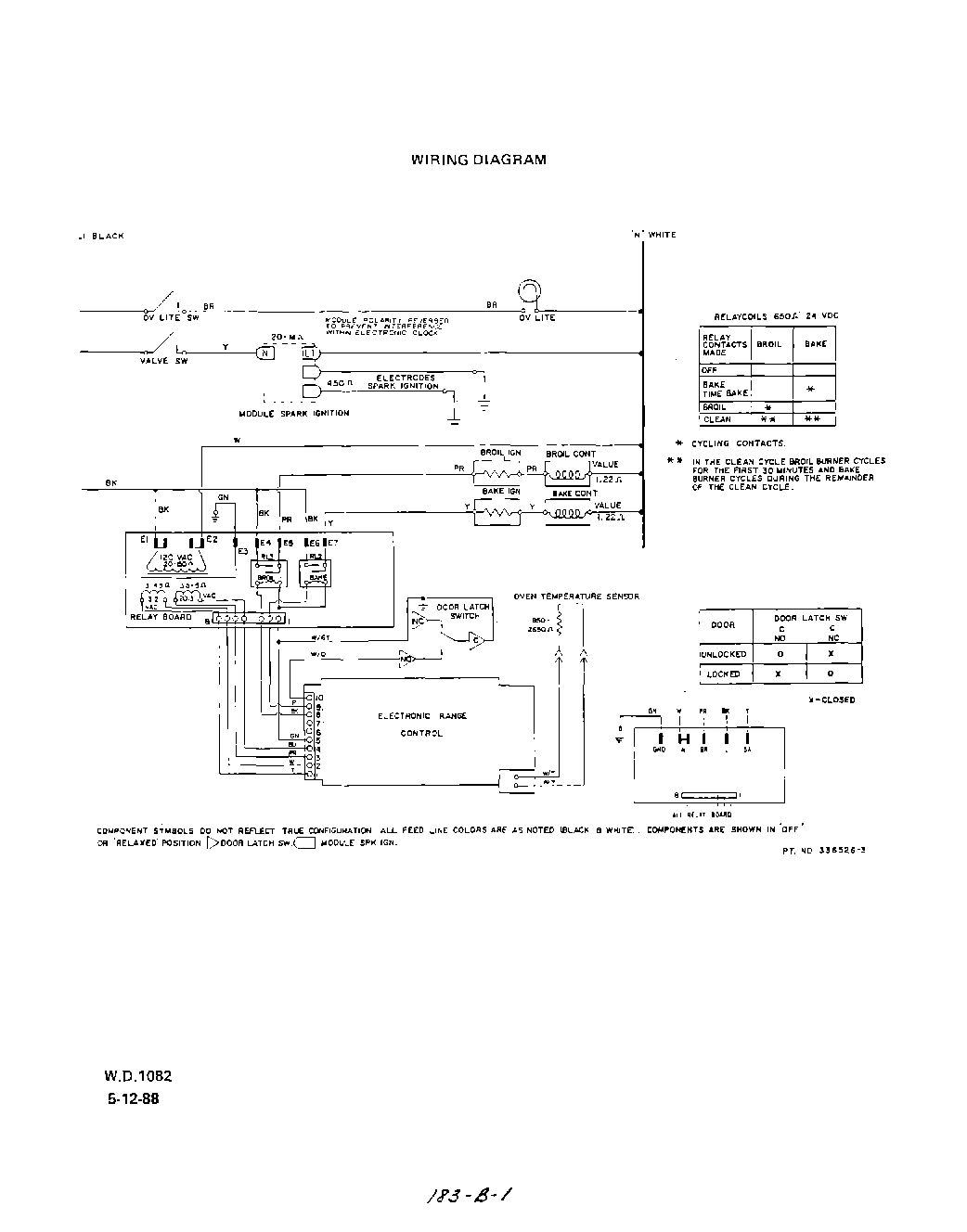 10 - WIRING DIAGRAM