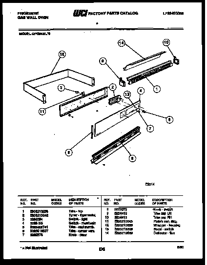02 - CONTROL PANEL