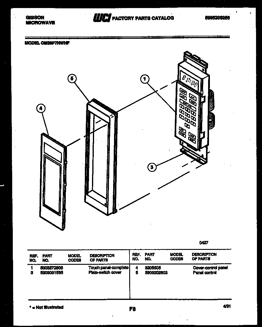 02 - CONTROL PANEL