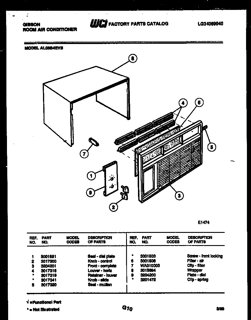02 - CABINET PARTS