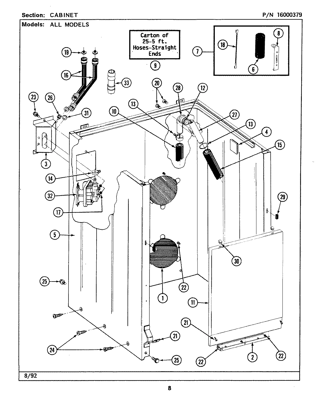 02 - CABINET