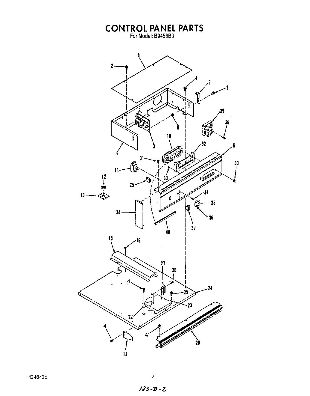 02 - CONTROL PANEL