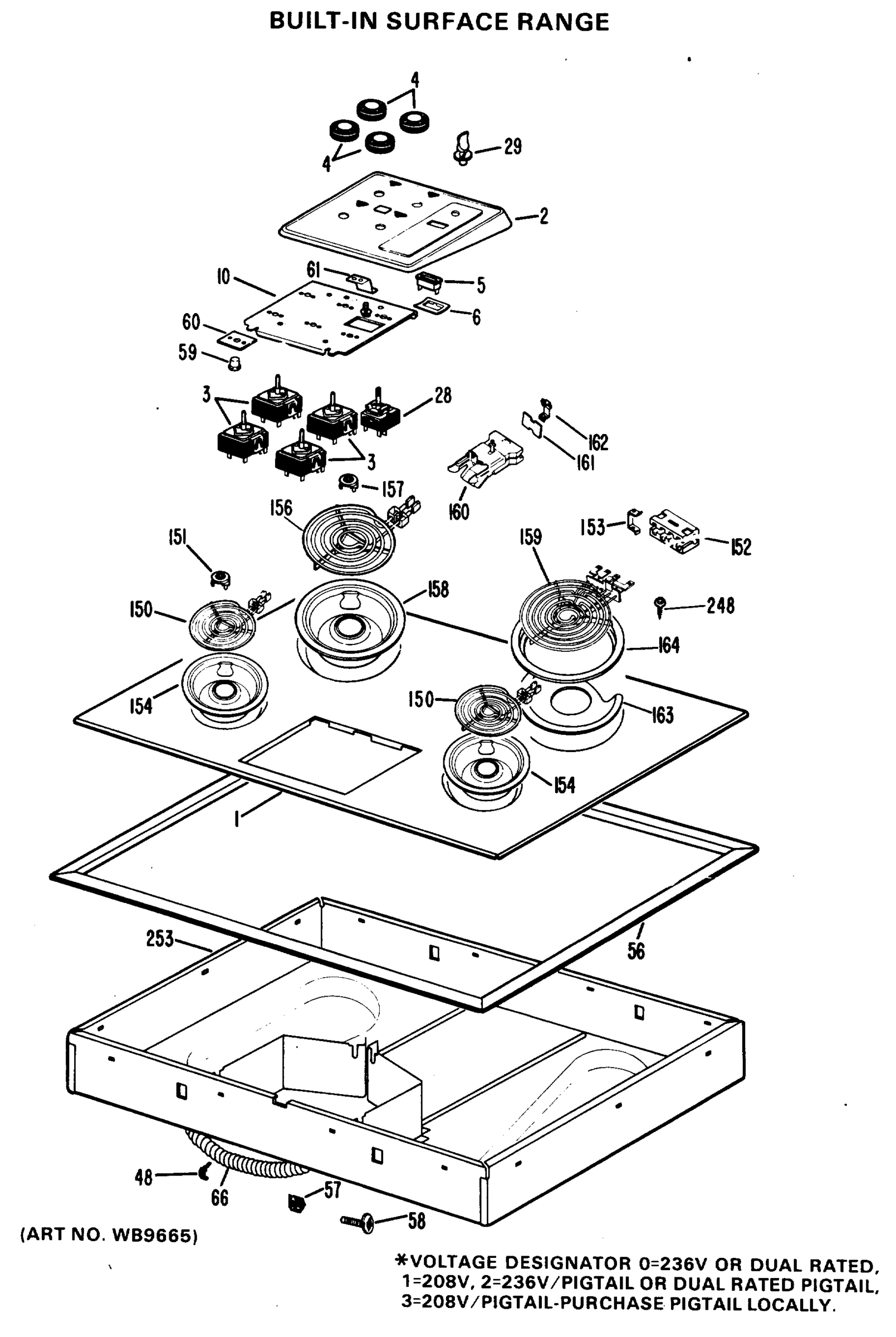 BUILT-IN SURFACE RANGE