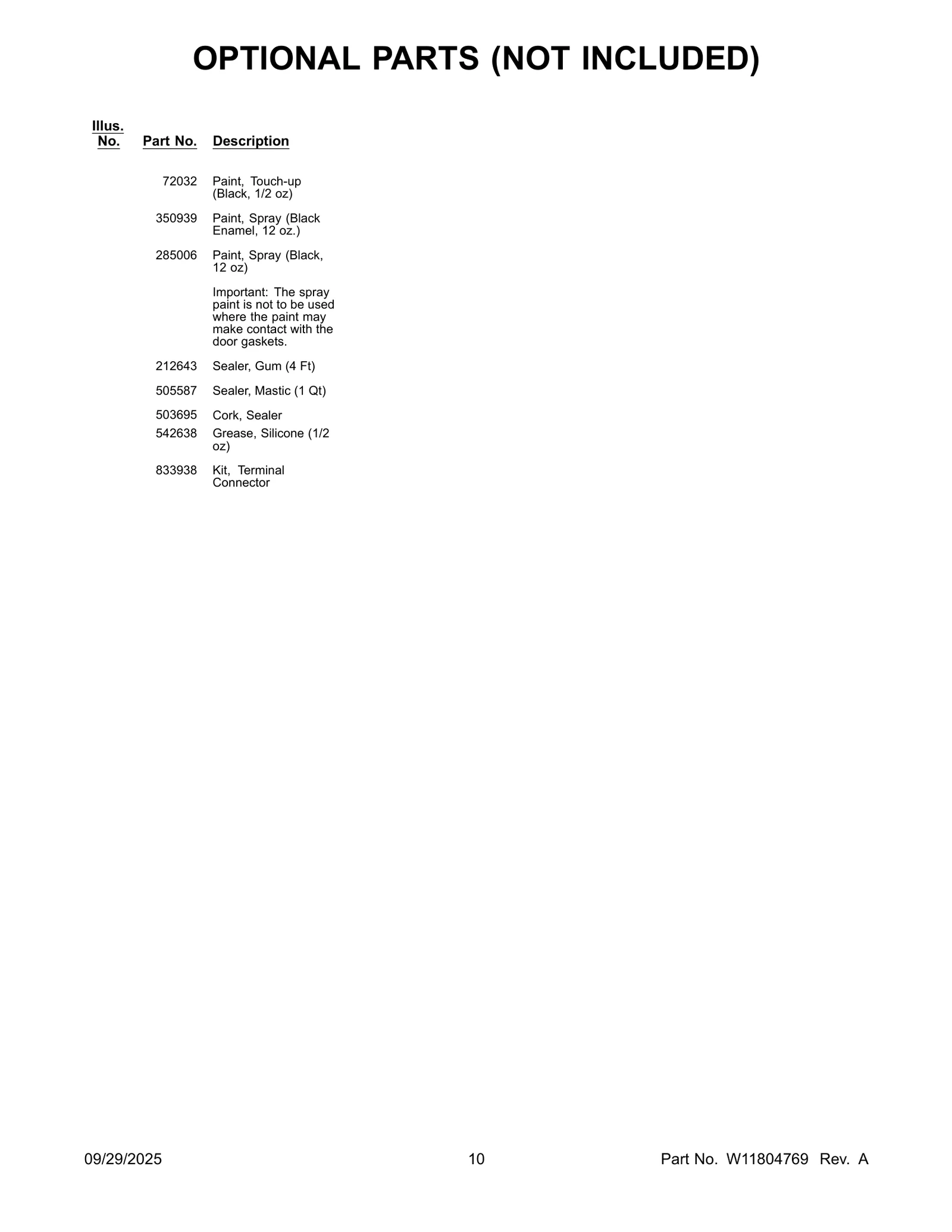 OPTIONAL PARTS (NOT INCLUDED)