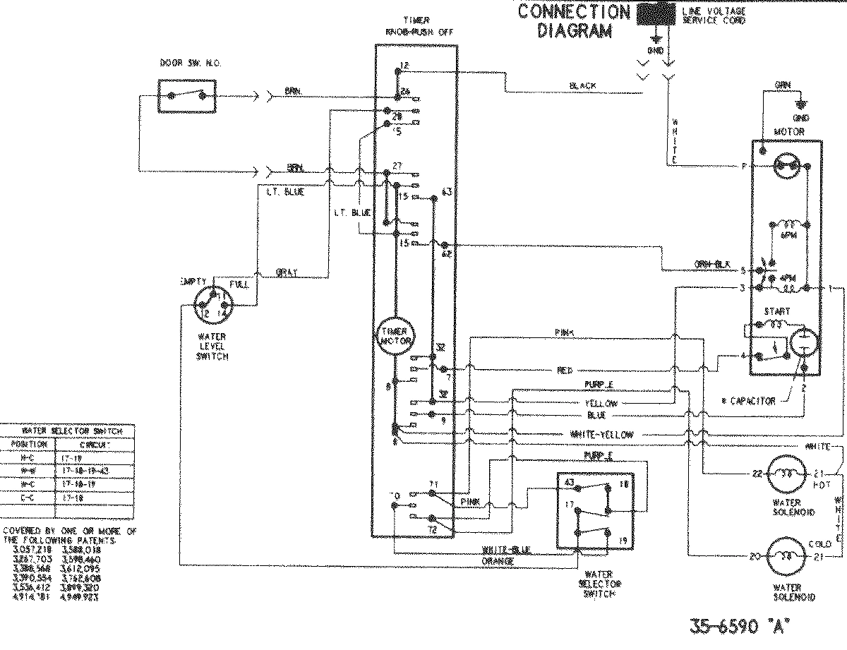 09 - WIRING INFORMATION