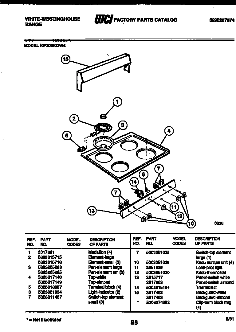 02 - BACKGUARD AND COOKTOP PARTS