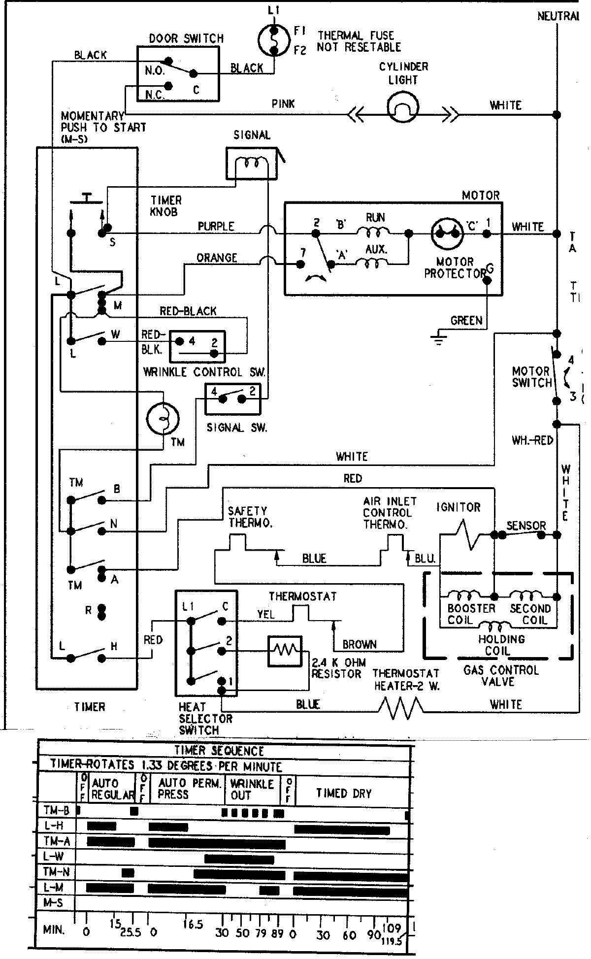 11 - WIRING INFORMATION (SERIES 13)