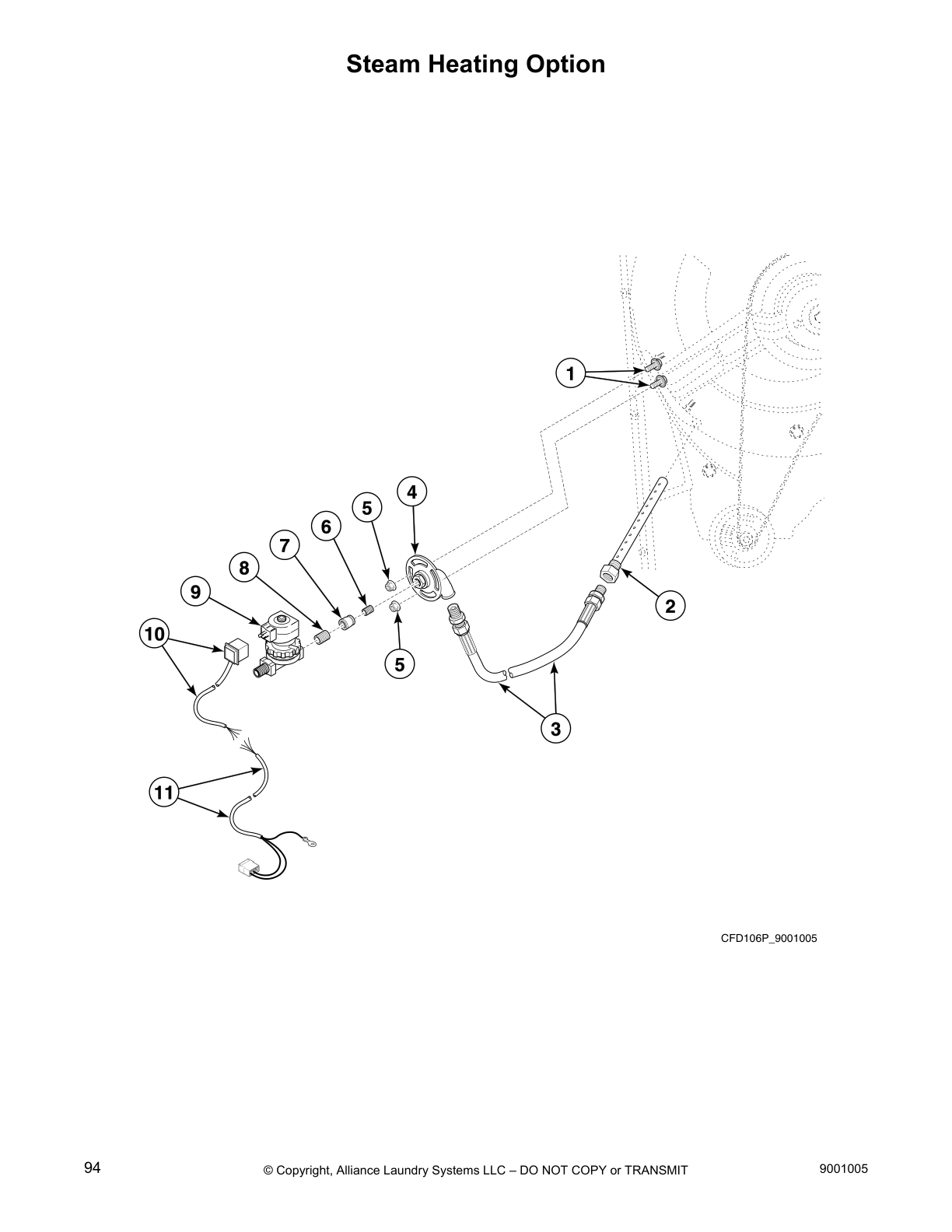 Steam Heating Option