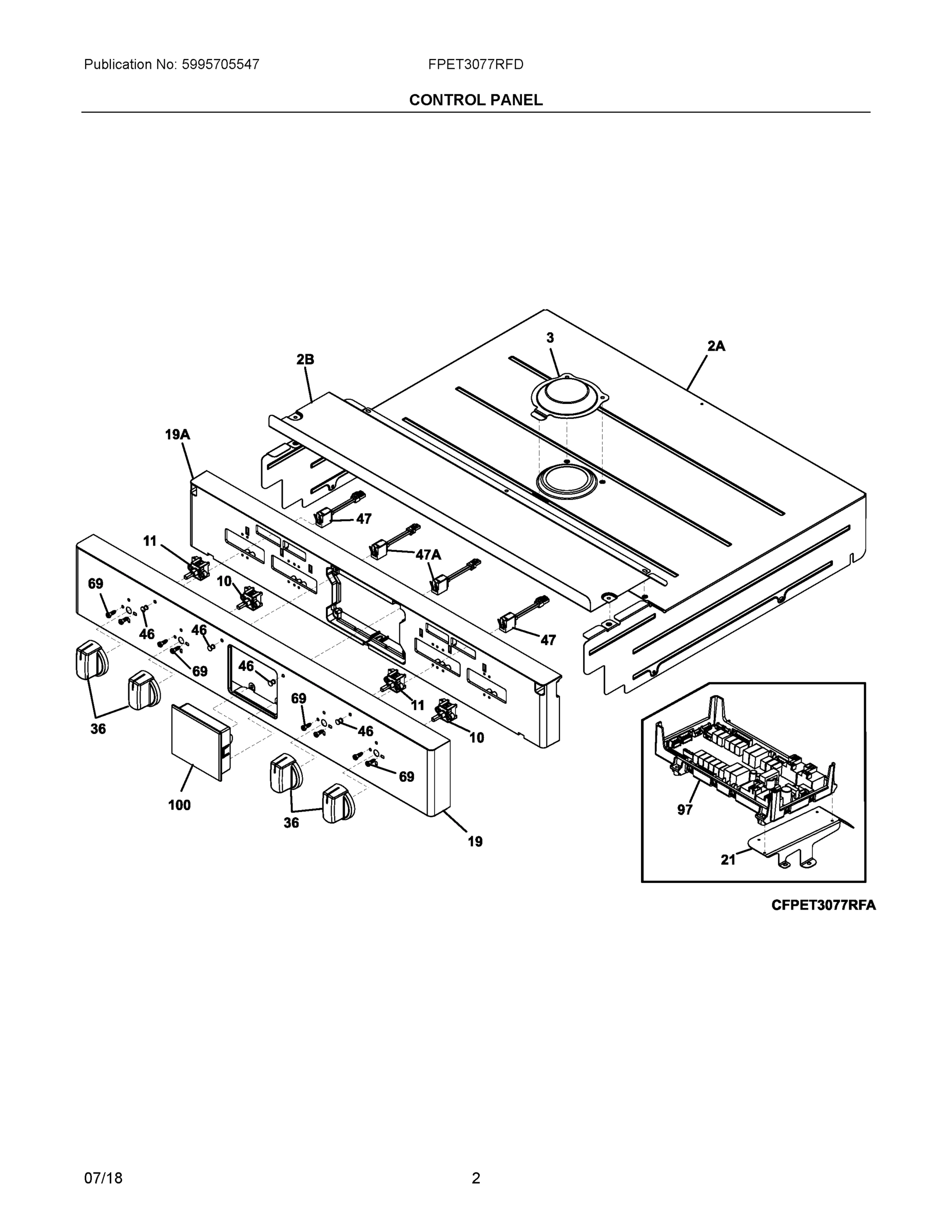 02 - CONTROL PANEL