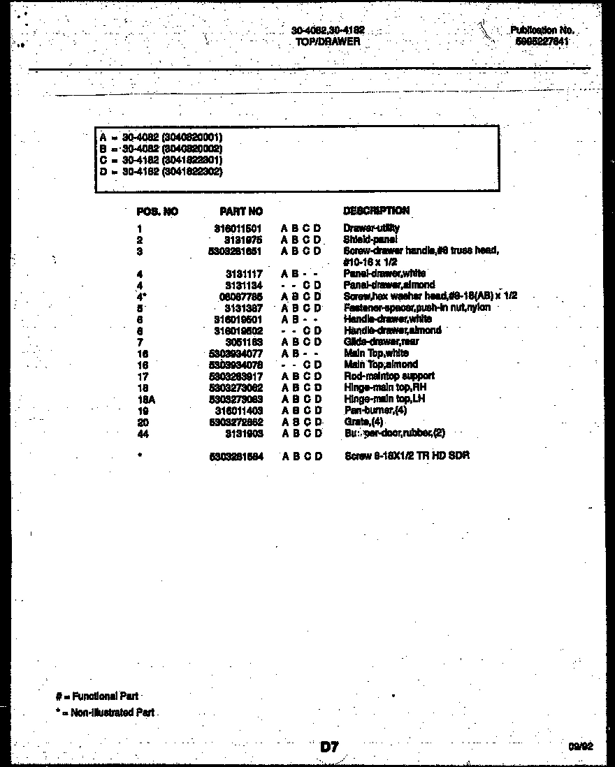 03 - BURNER PARTS