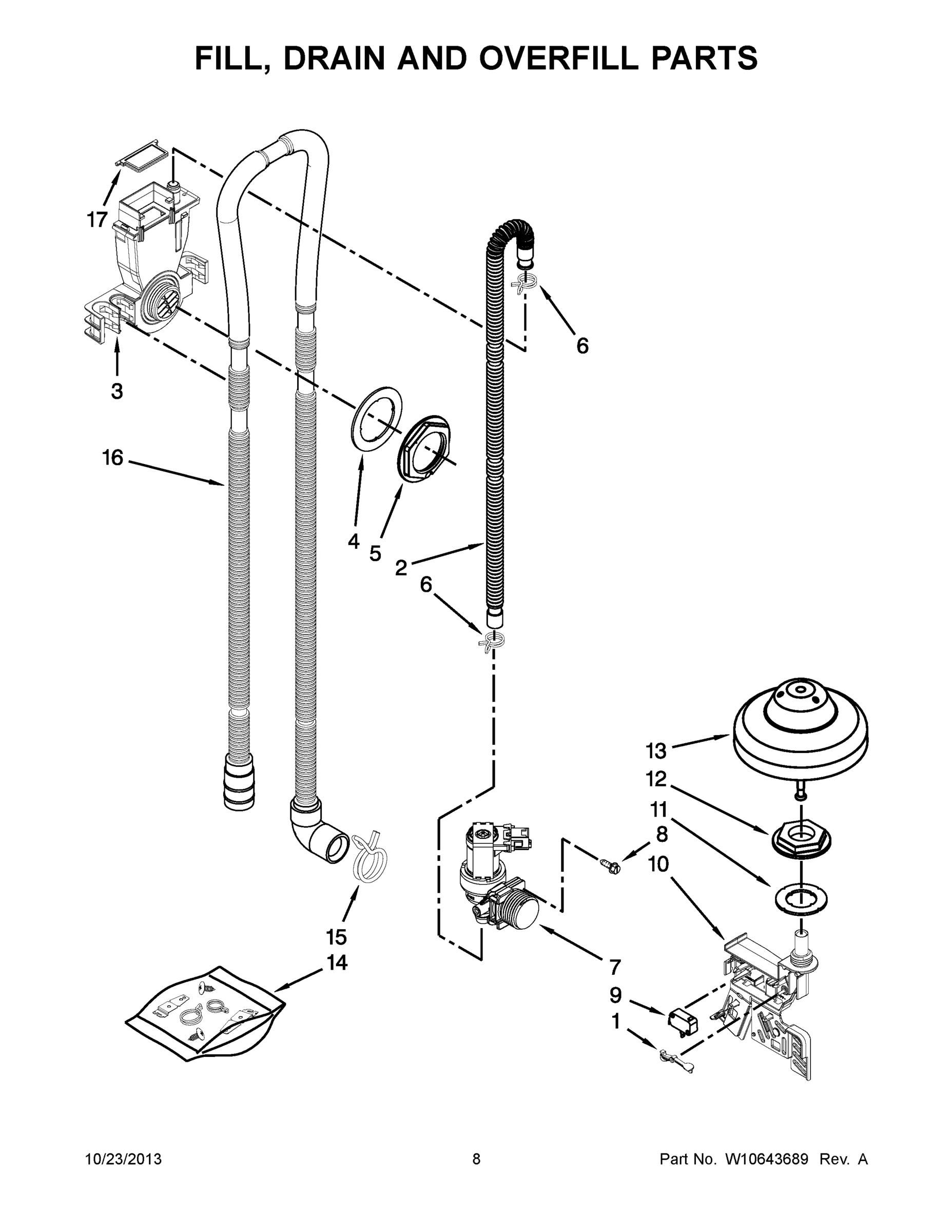 05 - FILL, DRAIN AND OVERFILL PARTS