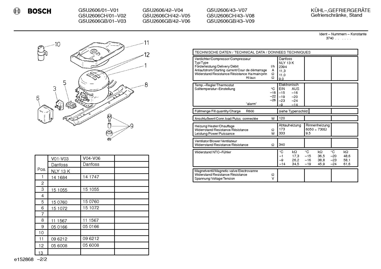 Diagram 2