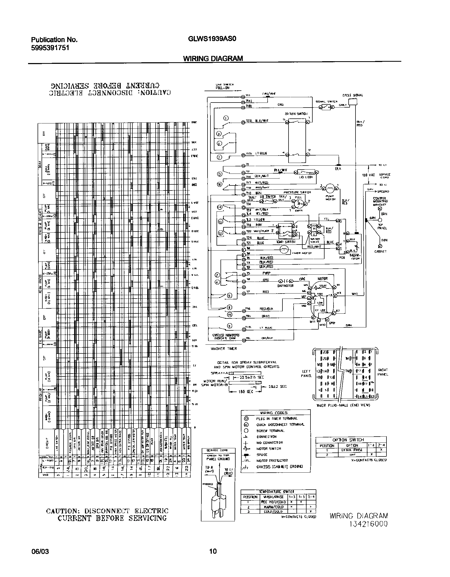 10 - WIRING DIAGRAM