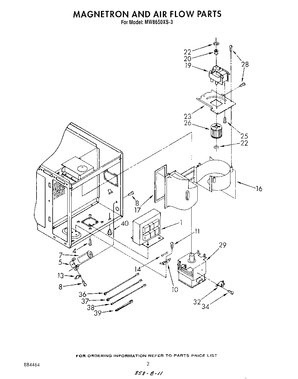 02 - MAGNETRON AND AIR FLOW