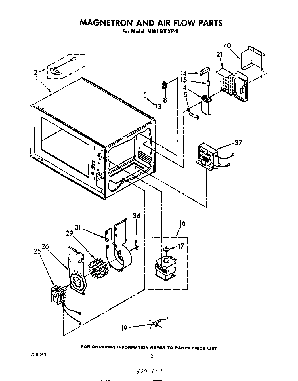 02 - MAGNETRON AND AIR FLOW