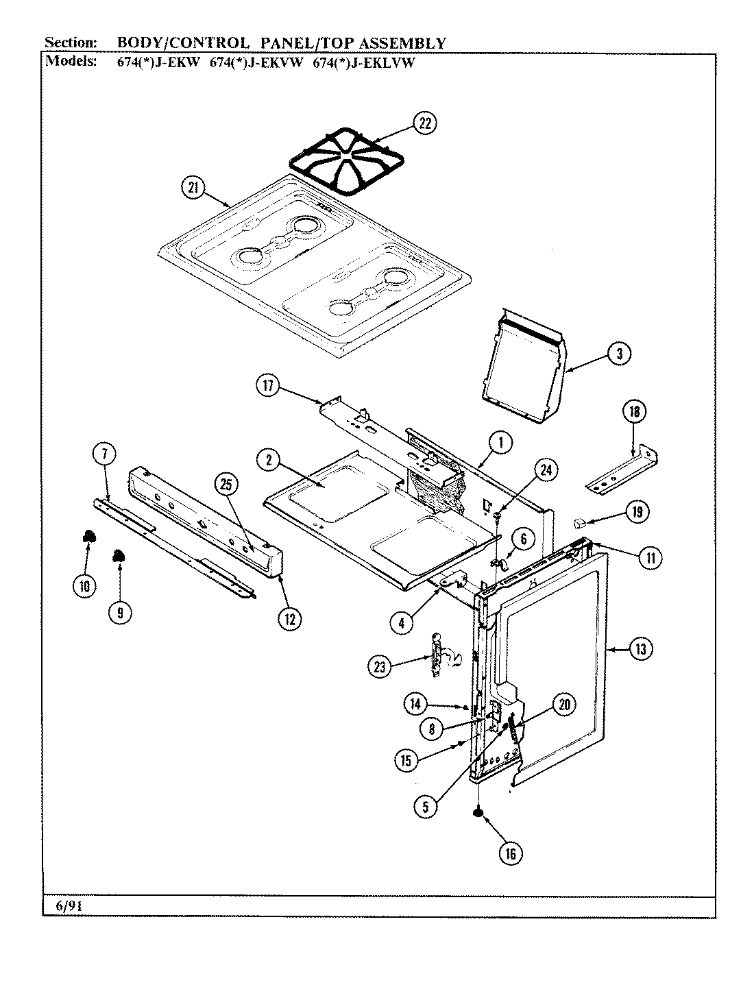 02 - CONTROL PANEL