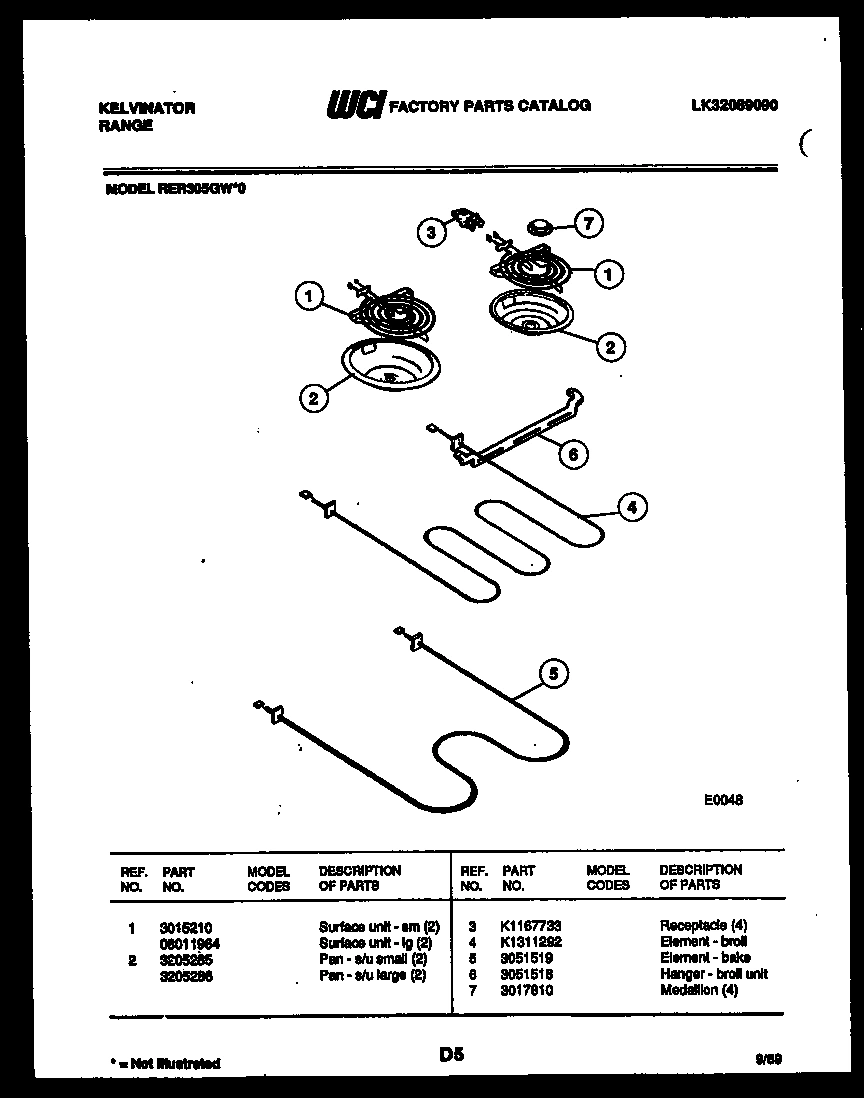 05 - BROILER PARTS
