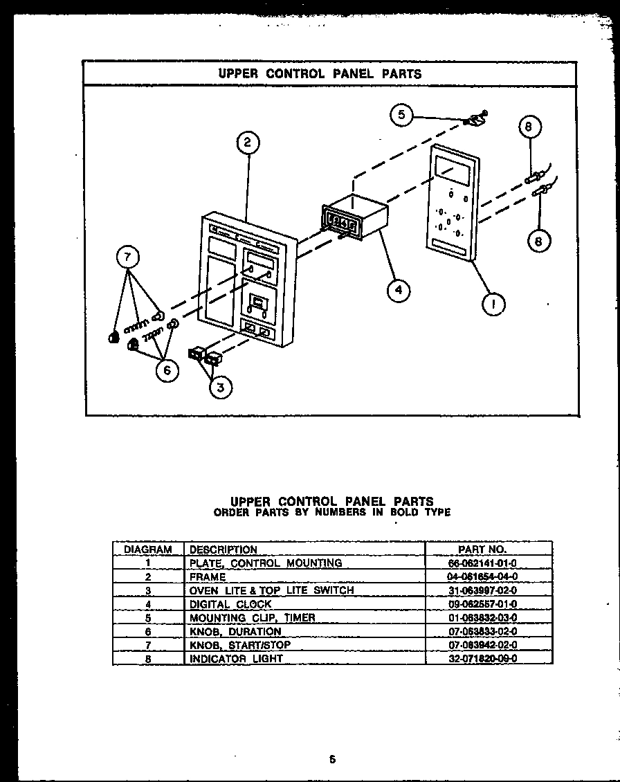 07 - UPPER CONTROL PANEL PARTS