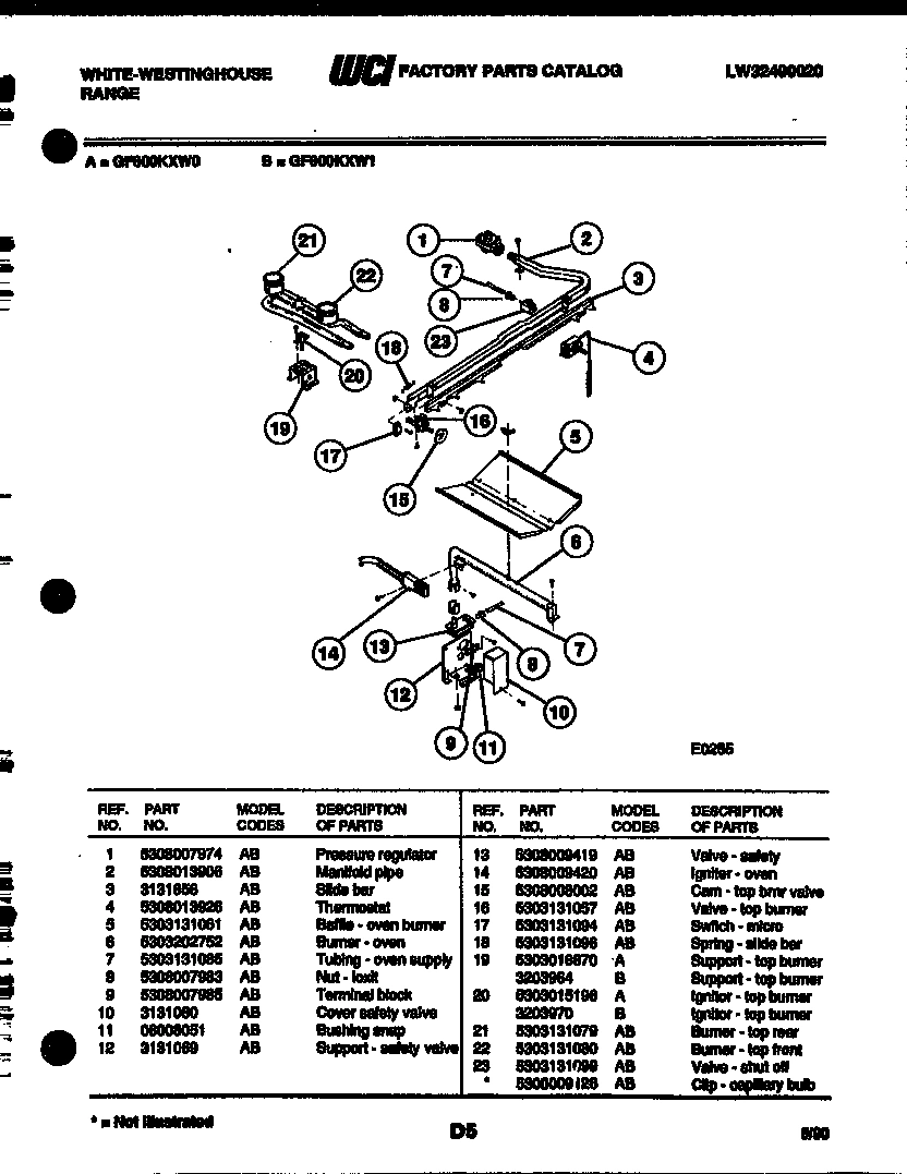 05 - BURNER, MANIFOLD AND GAS CONTROL
