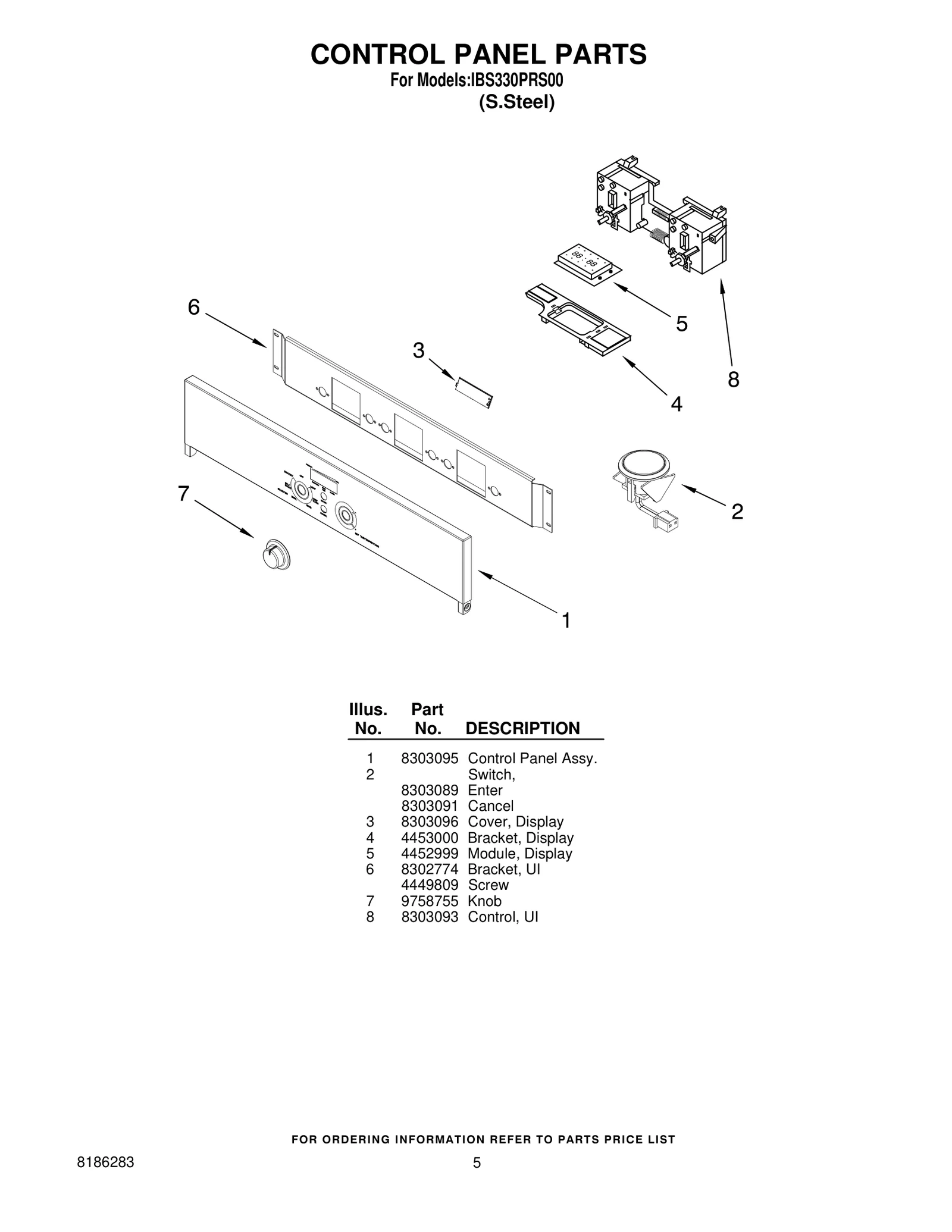 CONTROL PANEL PARTS