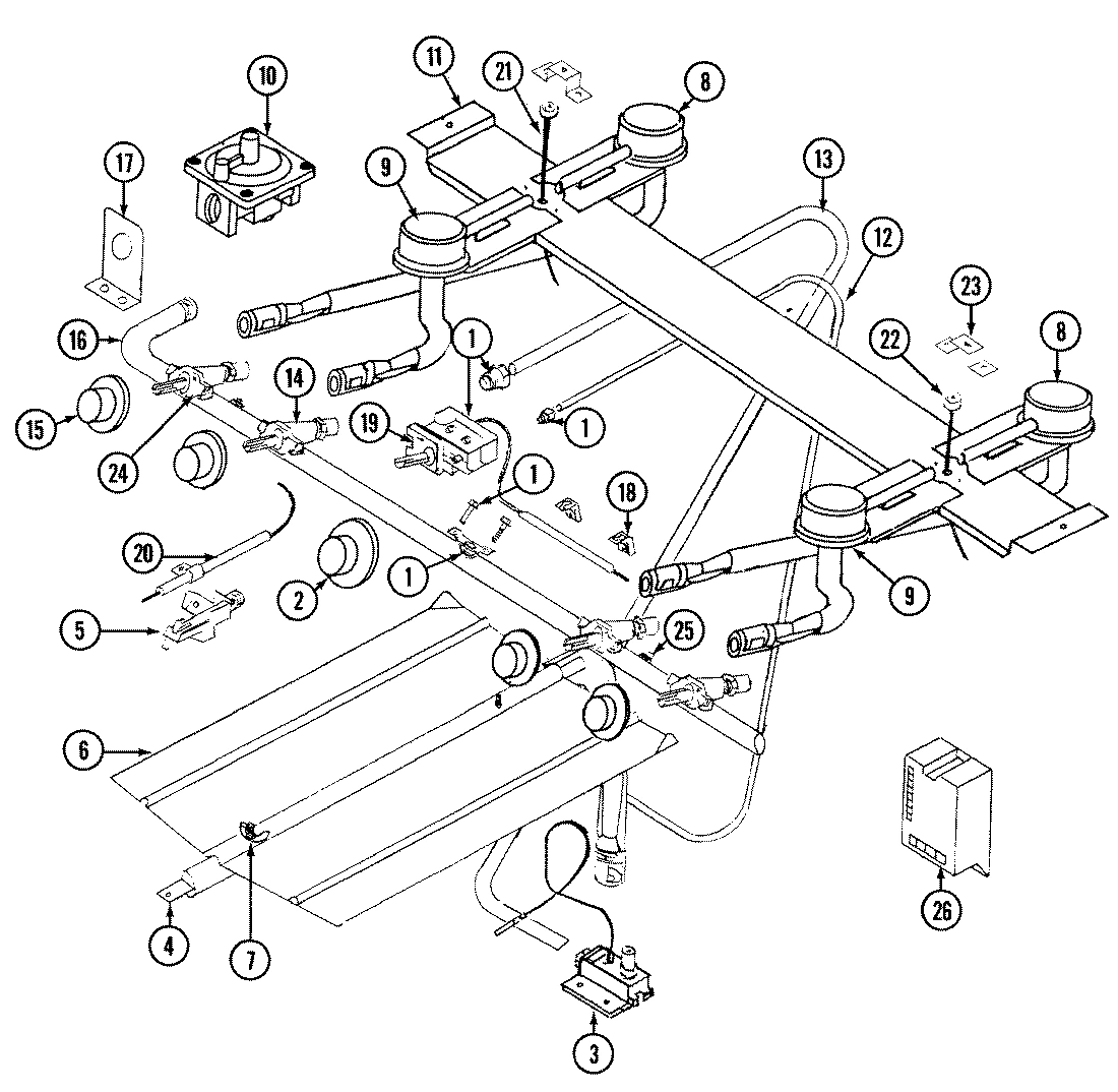 02 - GAS CONTROLS