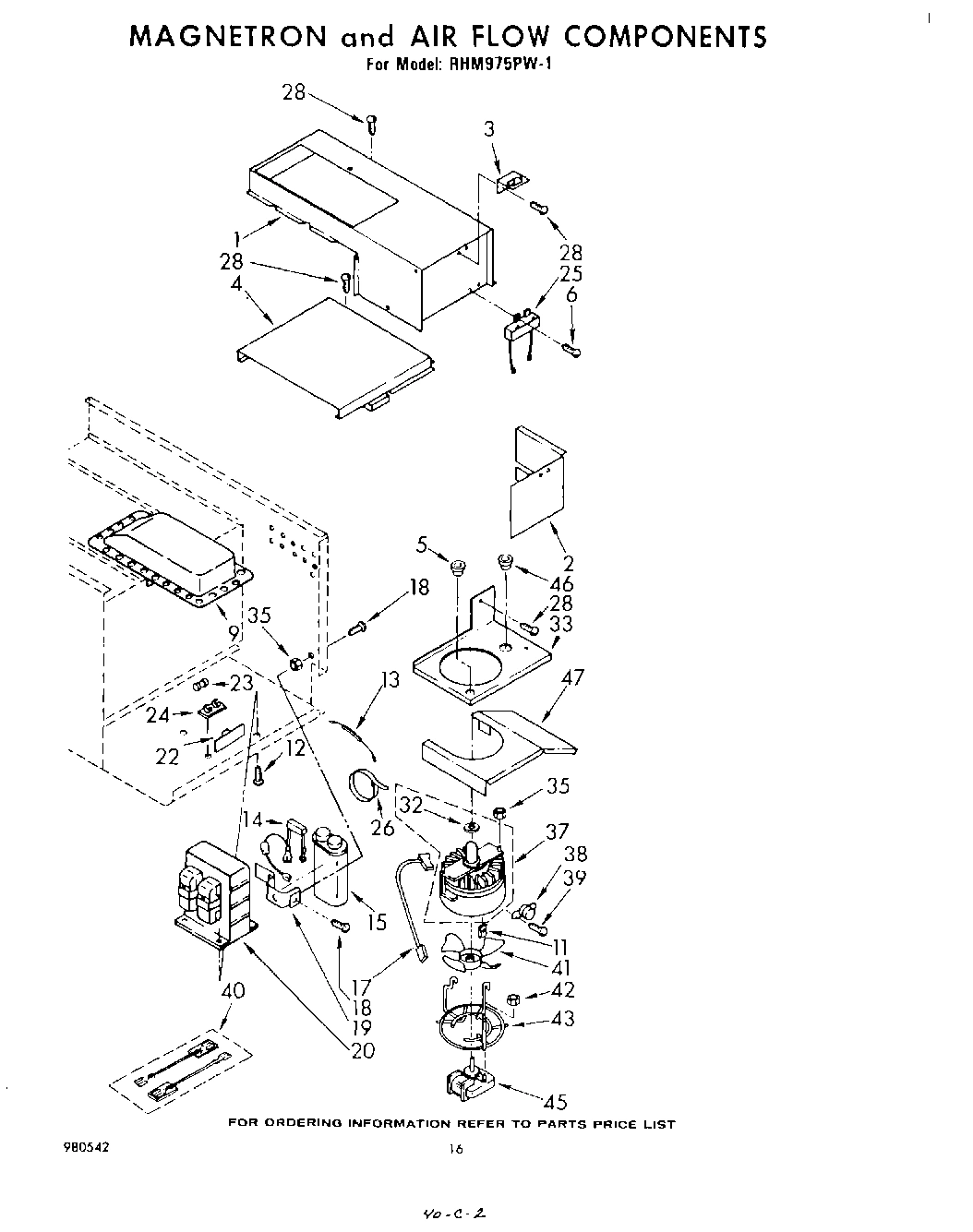 10 - MAGNETRON AND AIR FLOW , LITERATURE