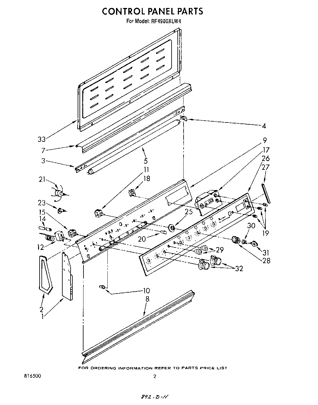 02 - CONTROL PANEL