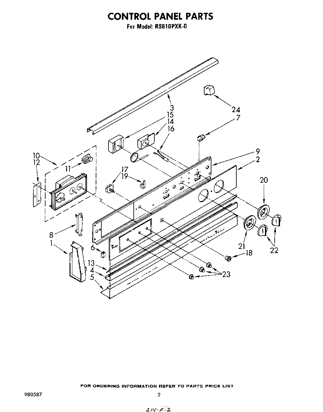 02 - CONTROL PANEL