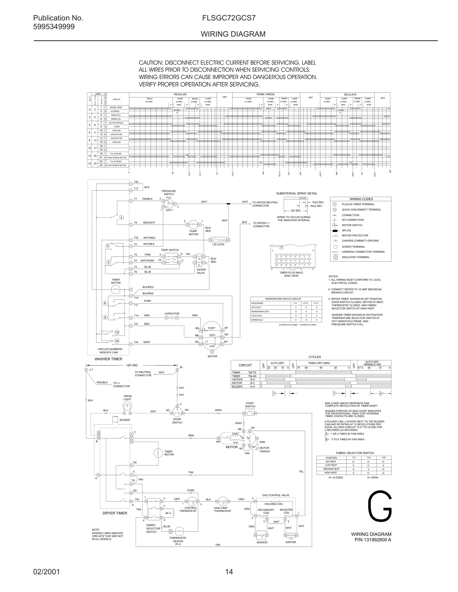 14 - WIRING DIAGRAM