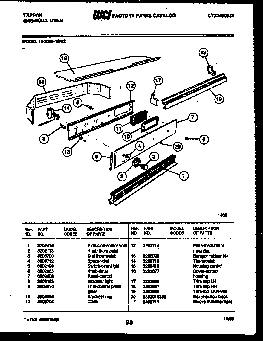 02 - CONTROL PANEL