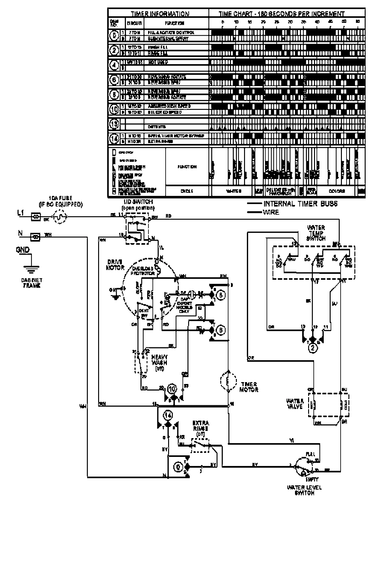 07 - WIRING INFORMATION