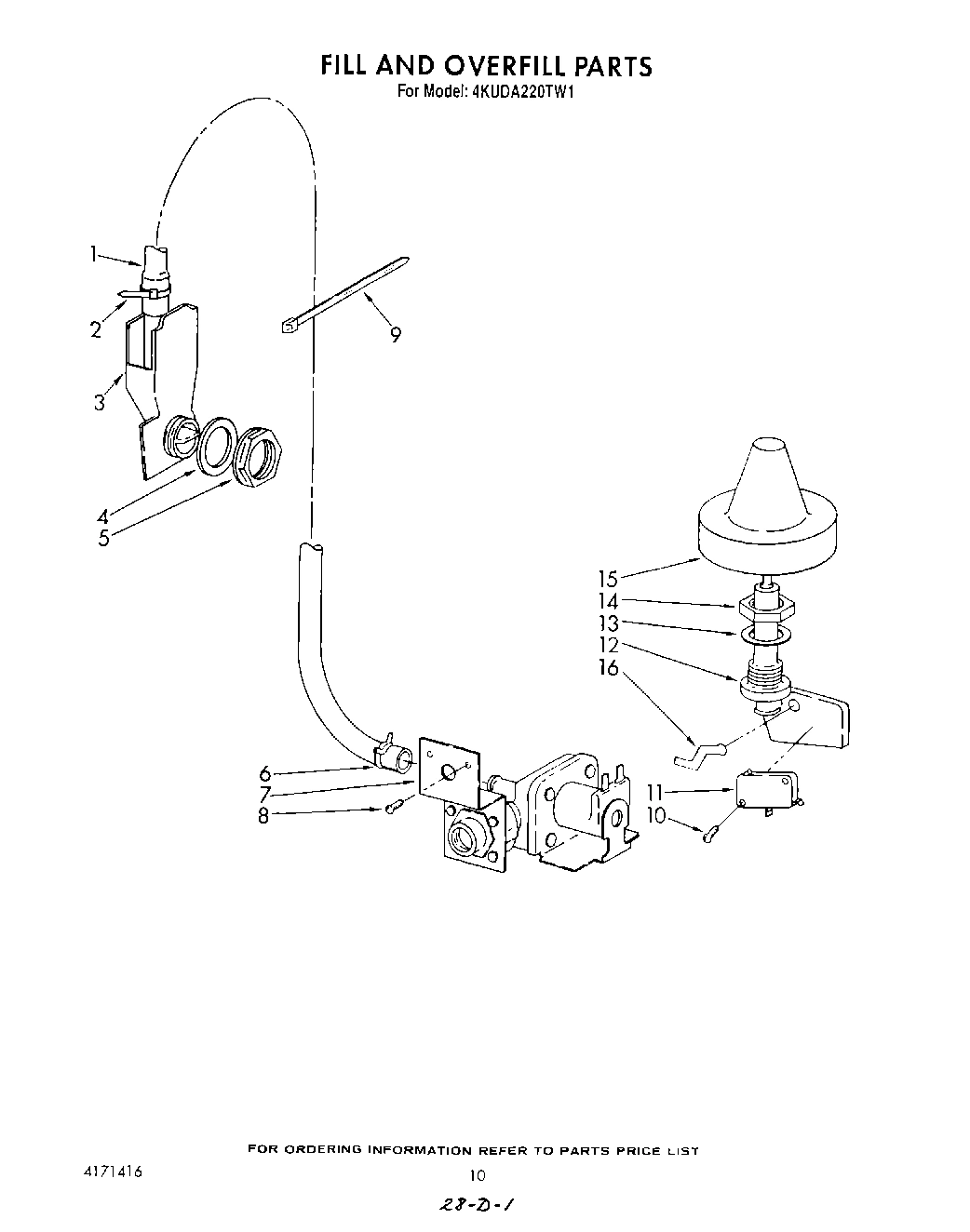 08 - FILL AND OVERFILL