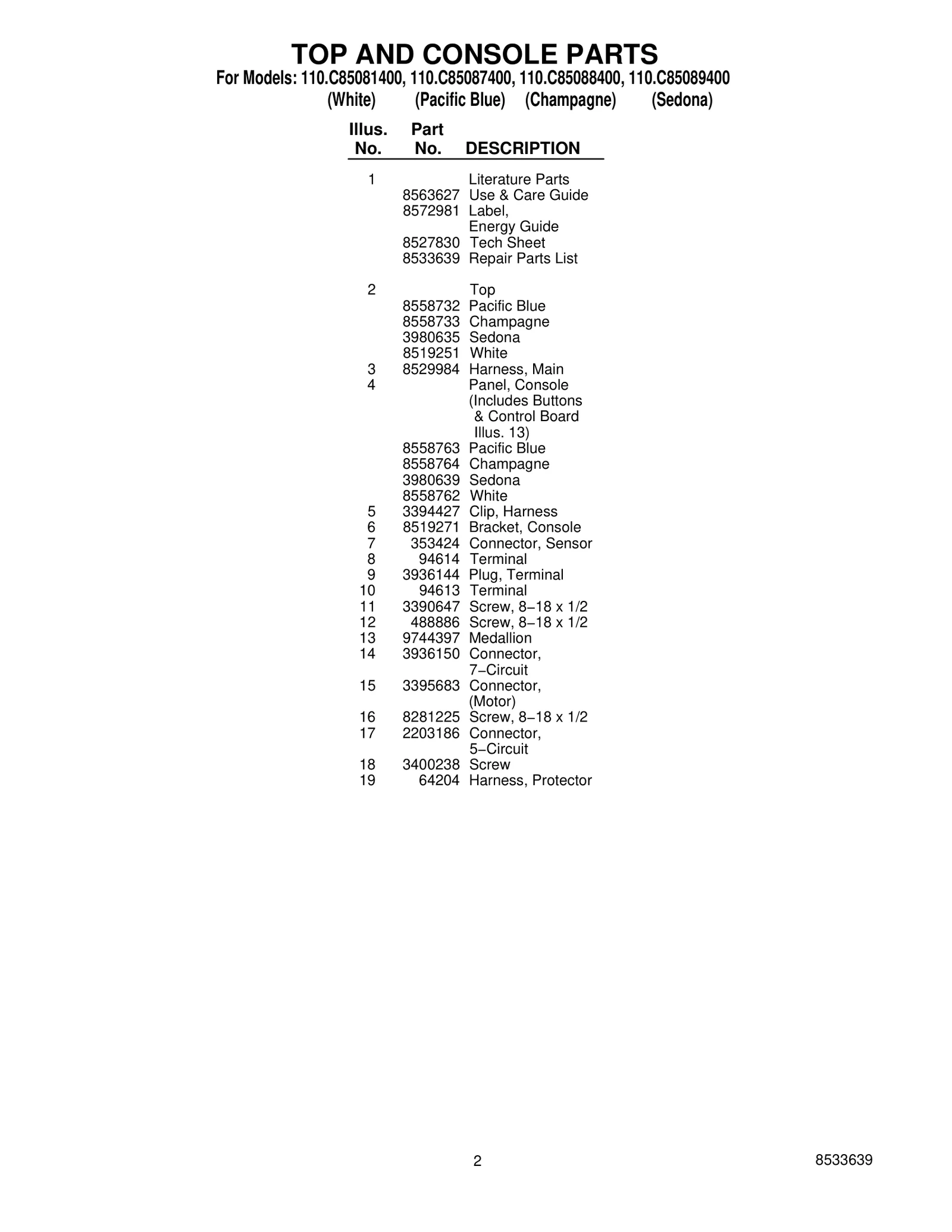 TOP AND CONSOLE PARTS