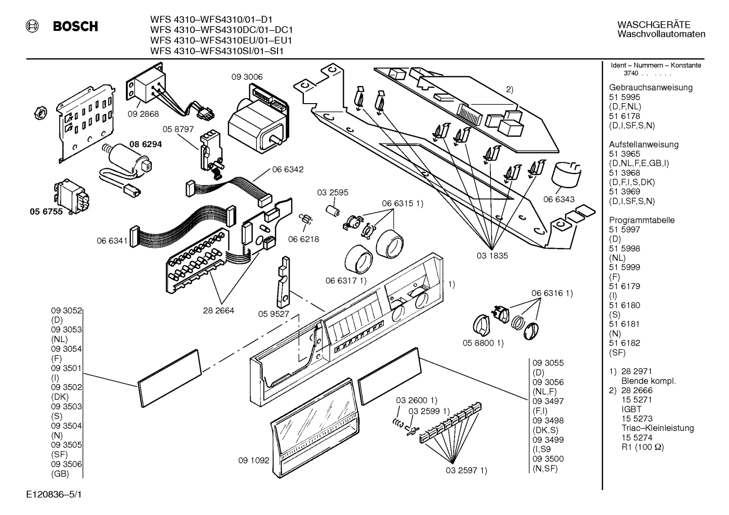 Diagram 1