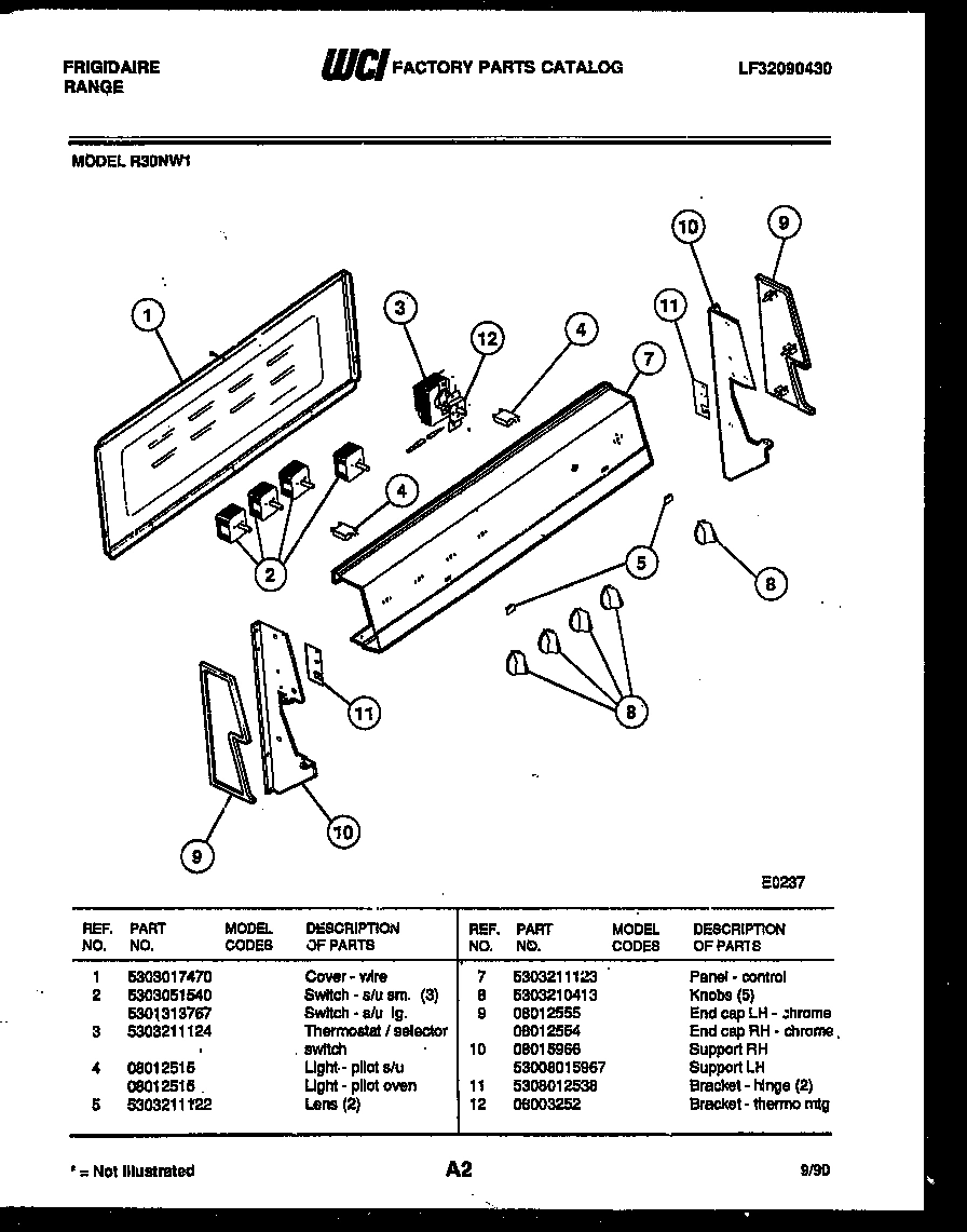 02 - CONTROL PANEL