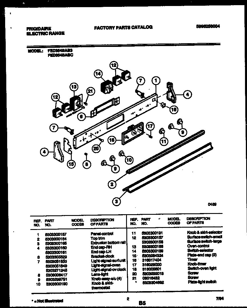 02 - CONTROL PANEL