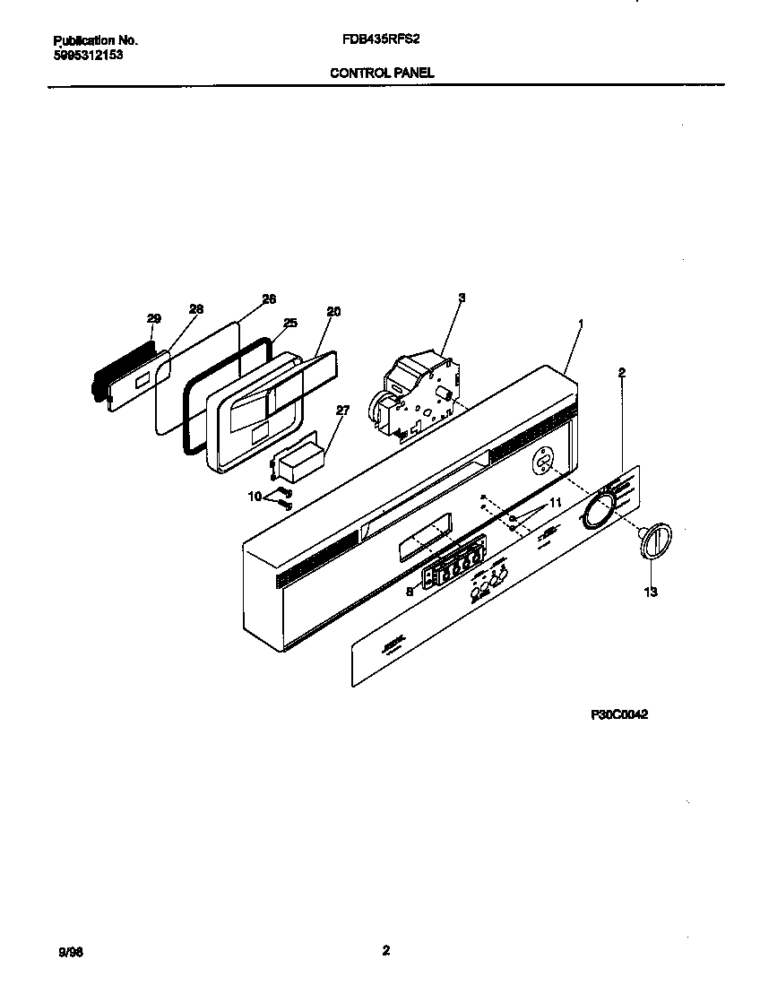 02 - CONTROL PANEL