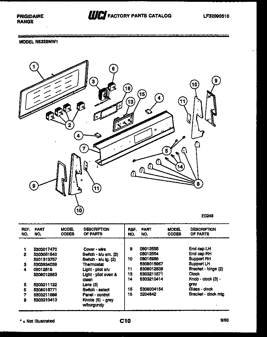 02 - CONTROL PANEL