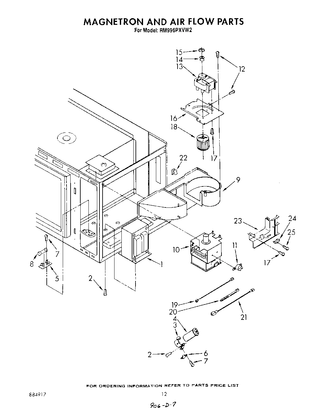 08 - MAGNETRON AND AIR FLOW